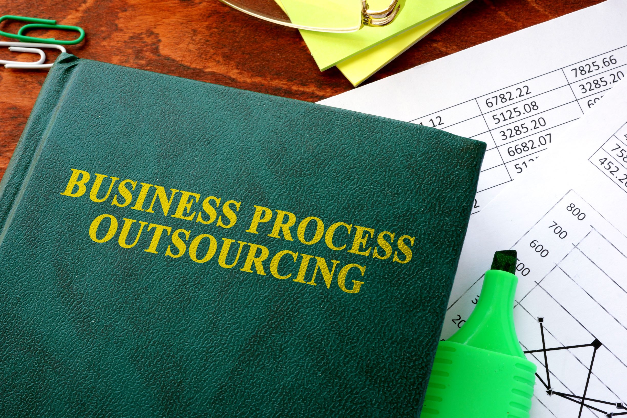 implementazione bpo process outsourcing