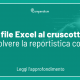 business intelligence