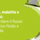 Congedi, malattia, permessi, piattaforma HR